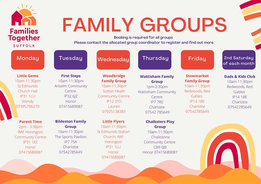 Families Together Suffolk Family Groups